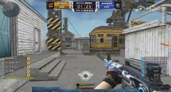 尤其是在最 尤其是在最