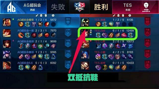 三维框架 三维框架