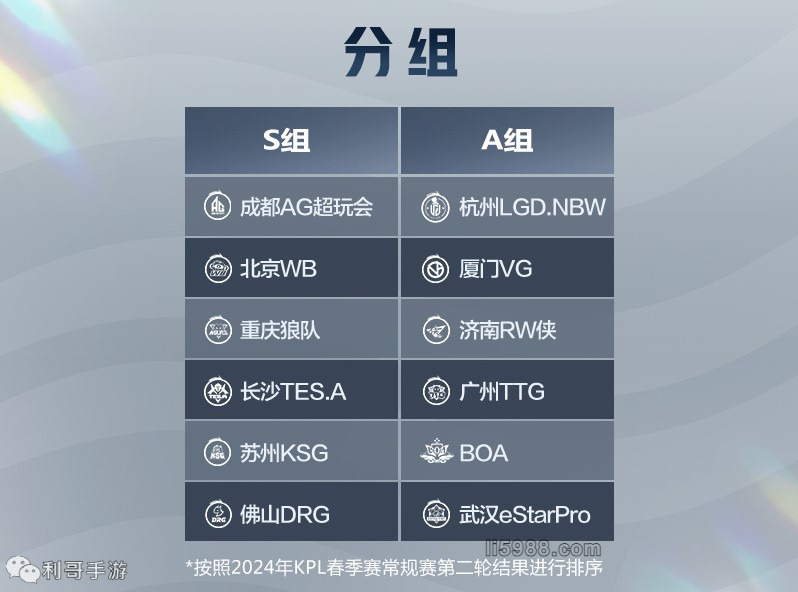 也为决赛的 也为决赛的